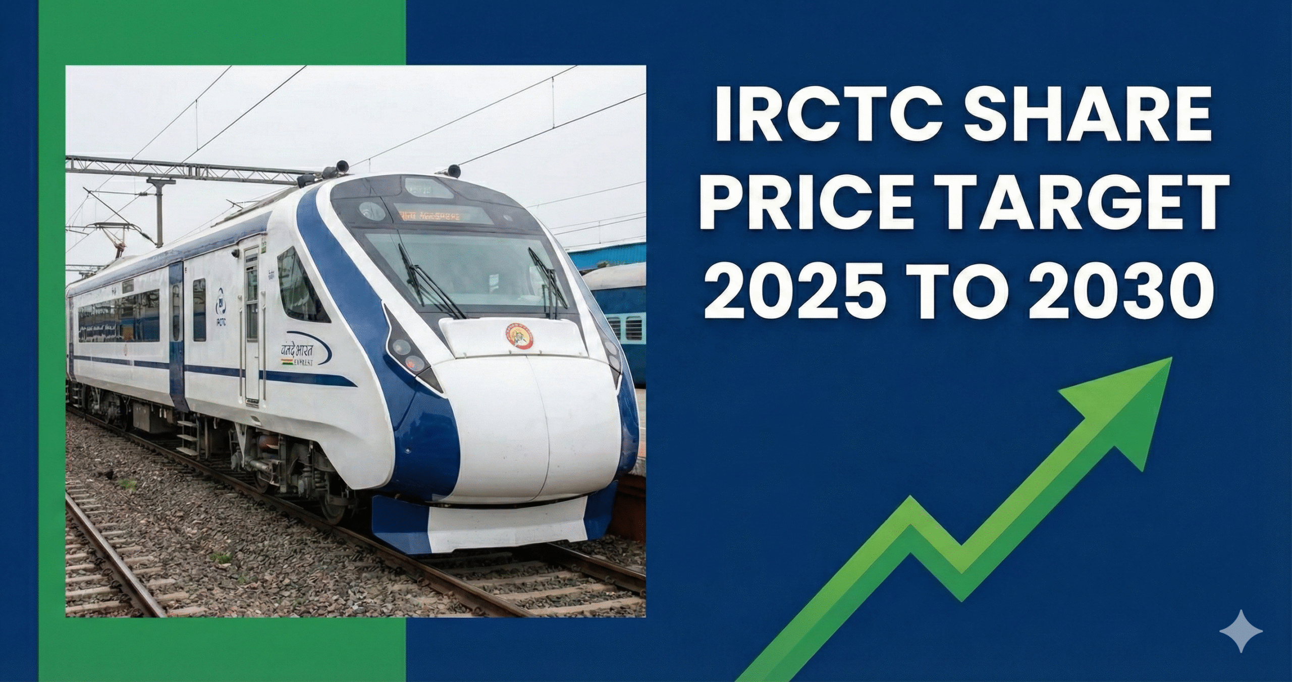 Irctc share price taget