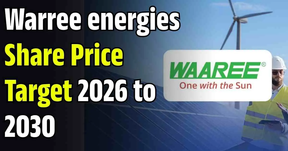 Waaree Energies Share Price