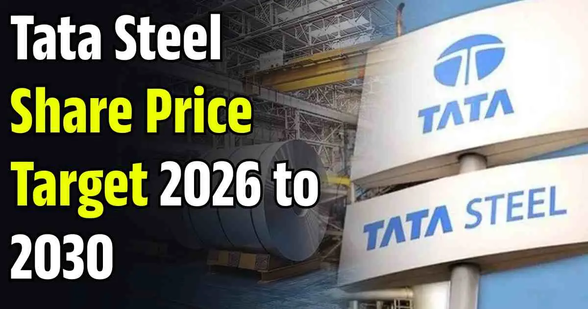 Tata Steel Share Price
