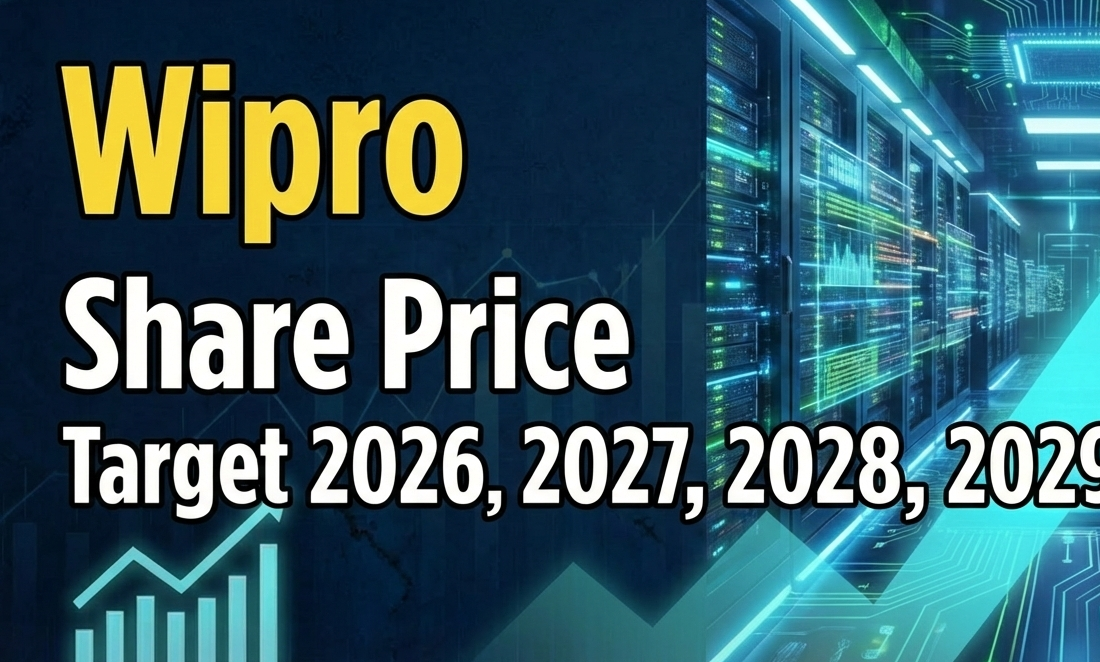 Wipro Share Price Target