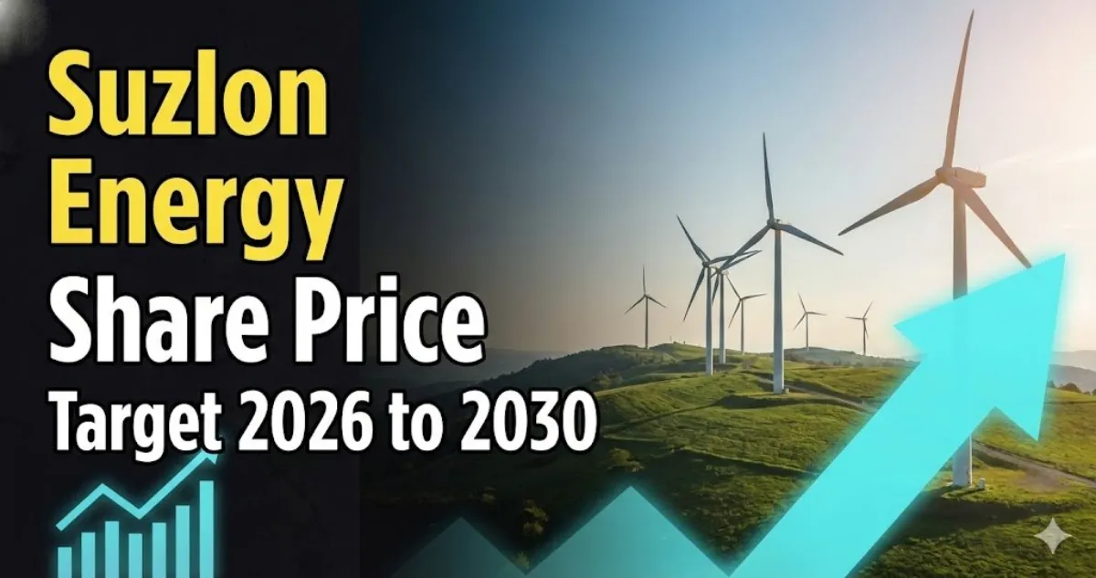 Suzlon Energy Share Price Target