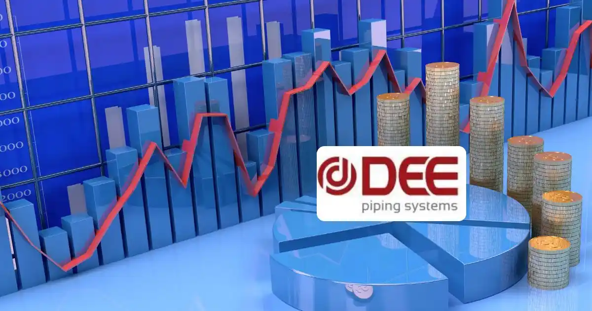 Dee Development Share